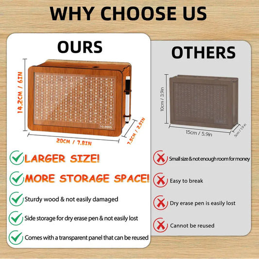 Larger Size FSC-Certified Brown Wooden Unisex Piggy Bank - Self-Assemble Transparent Acrylic Cash Box, Kakeibo Saving Tool with Counter, Dry Erase Pen, Math Educational Toy for Kids, Saving Games for Graduations