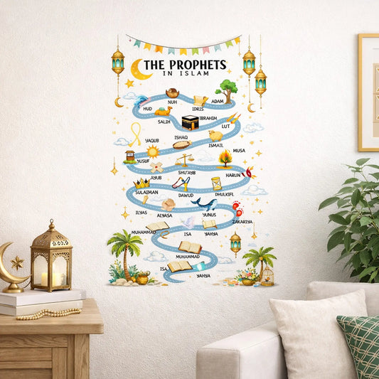 1pc Islamic Self-Adhesive Wall Stickers Kids Art Decals Prophet Suitable for Bedroom Living Room Office Restaurant School Wall Stickers Home Decor Wall Decorations Peel and Stick Eid Decor Decorative Wall Sticker