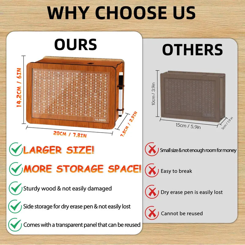 Larger Size FSC-Certified Brown Wooden Unisex Piggy Bank - Self-Assemble Transparent Acrylic Cash Box, Kakeibo Saving Tool with Counter, Dry Erase Pen, Math Educational Toy for Kids, Saving Games for Graduations