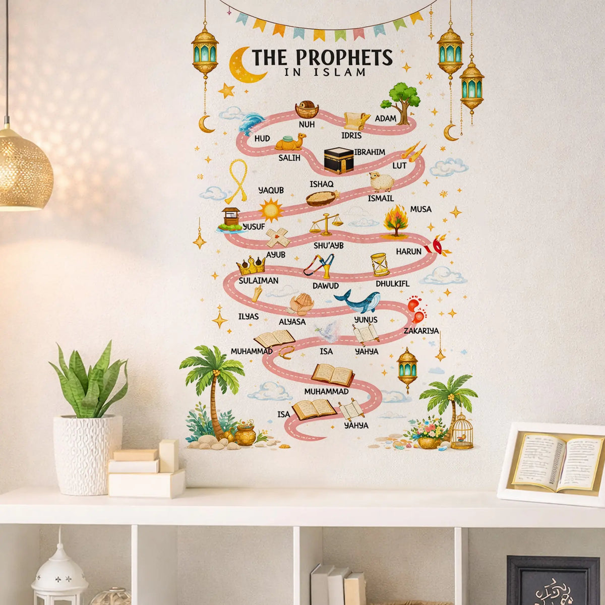 1pc Islamic Self-Adhesive Wall Stickers Kids Art Decals Prophet Suitable for Bedroom Living Room Office Restaurant School Wall Stickers Home Decor Wall Decorations Peel and Stick Eid Decor Decorative Wall Sticker