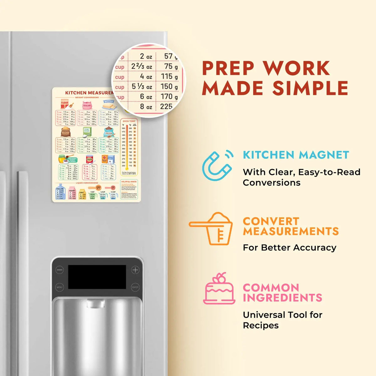 Kitchen Measurement Conversion Chart Magnet, Kitchen Measurement Conversion Chart, Cute Kitchen Accessories, Kitchen Needs Baking Accessories, Decor, Home, Refrigerator Decorating Magnet, Fridge Magnets, Higher End Fridge Magnets, Cute Magnets For Fridge